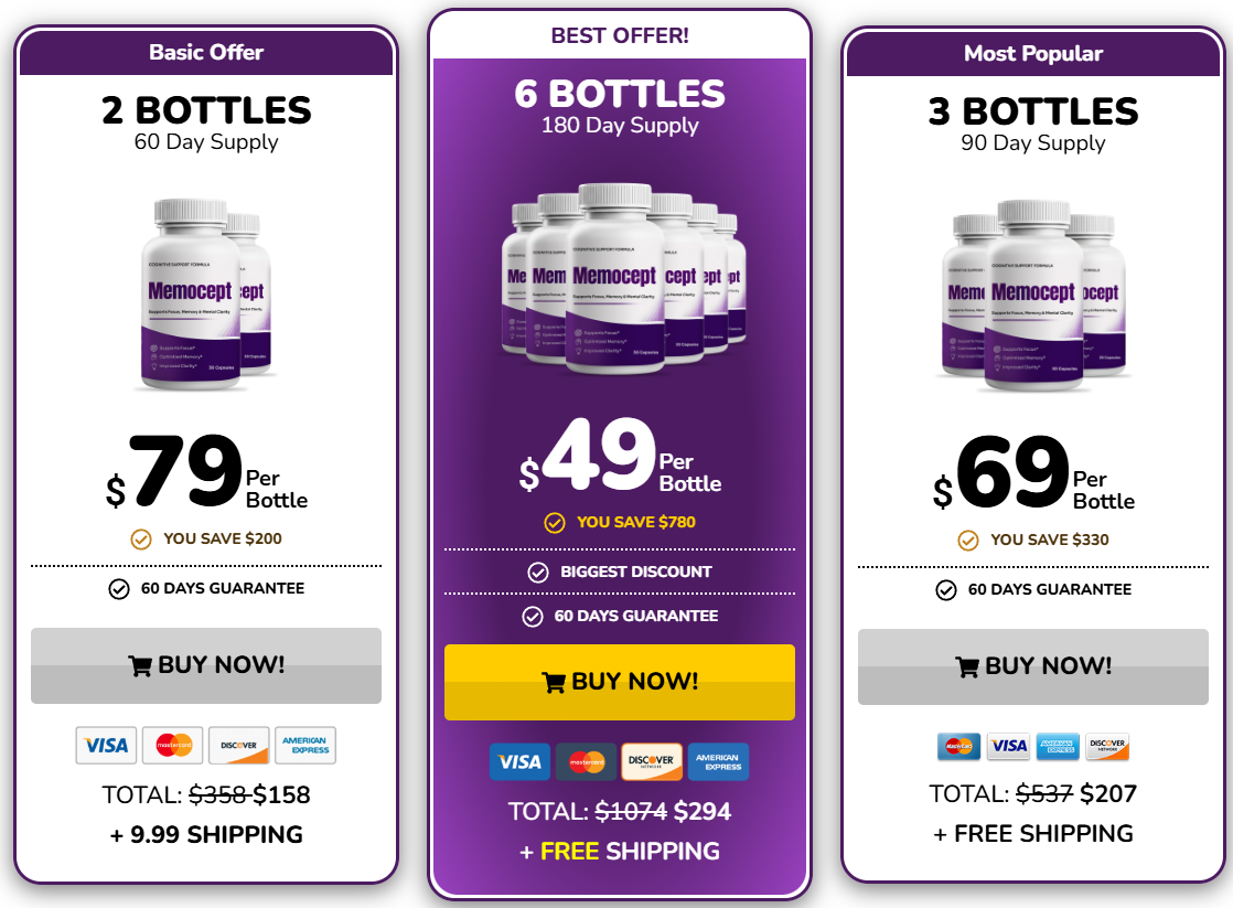 Memocept Pricing